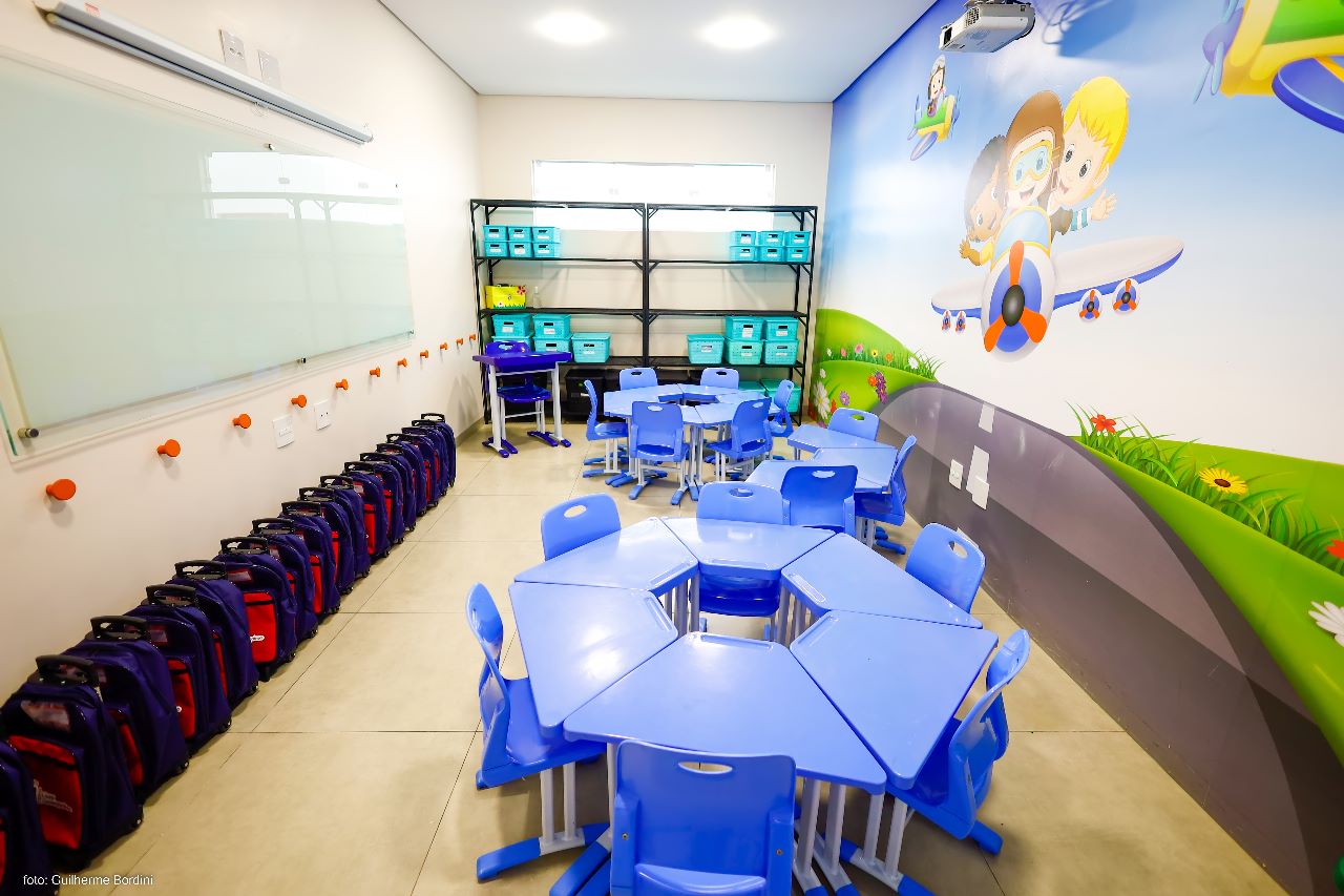 SALA DE AULA – EDUCAÇÃO INFANTIL